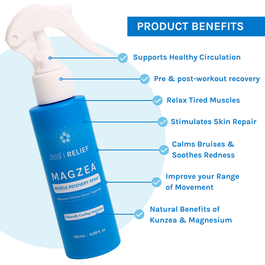 MAGZEA™ Muscle Recovery Spray, product photograph 2
